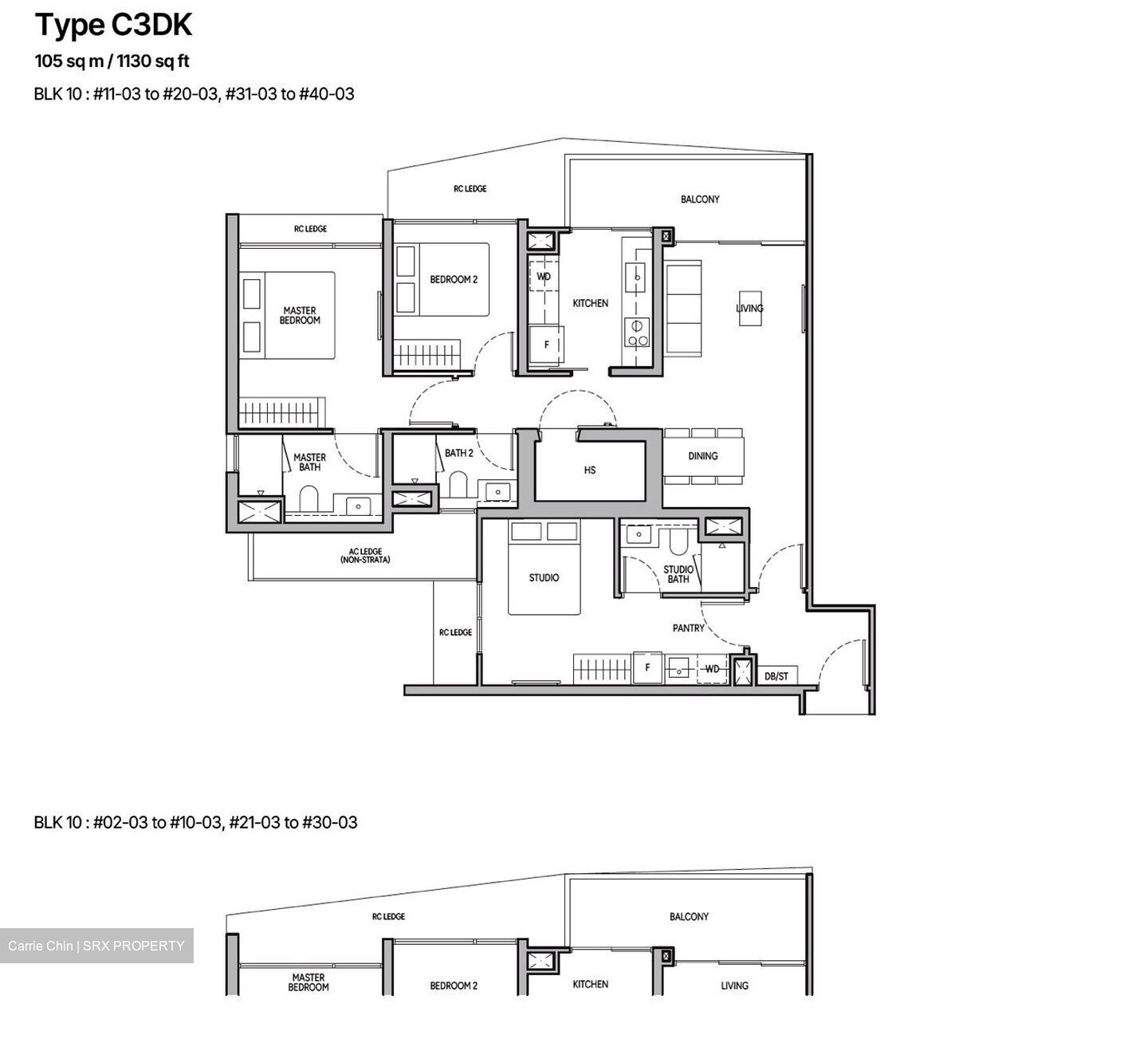 The Orie (D12), Condominium #631128421